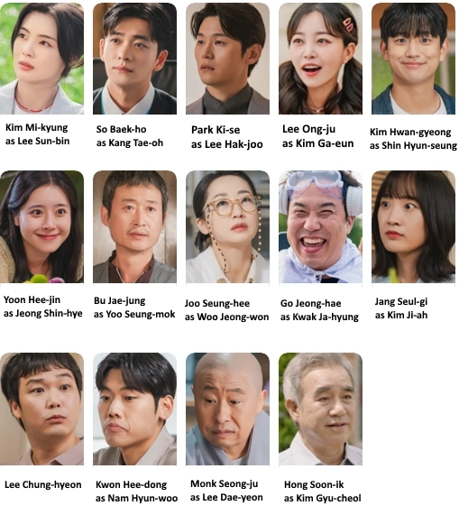 The Potato Lab Cast
