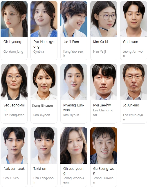Resident Playbook Cast 
