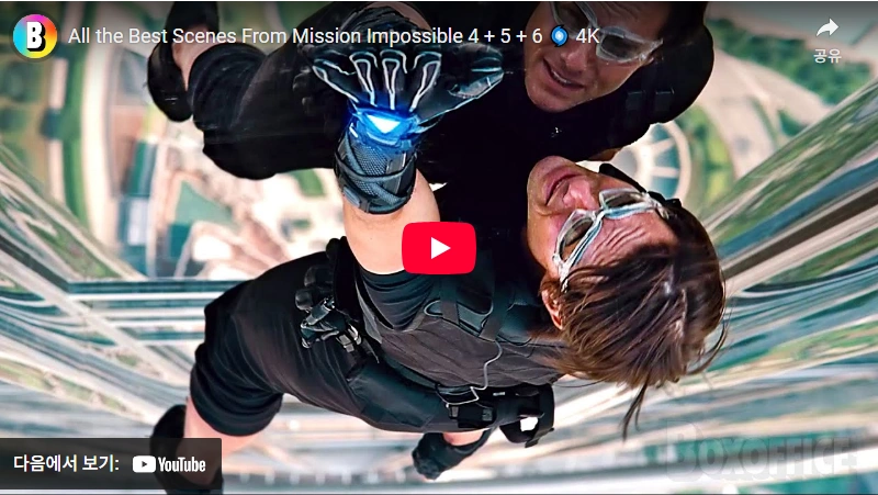 Mission Impossible Series Overview