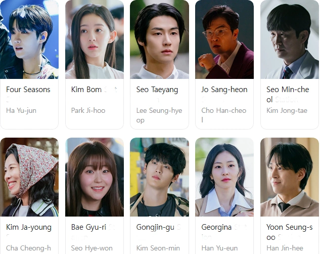 Spring of Youth Cast