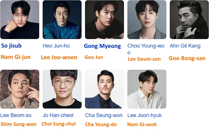 Mercy for None Cast