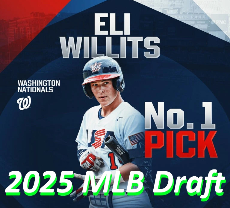 2025 MLB Draft List Overview Eli Willits - Tyler Bremner - Kade Anderson