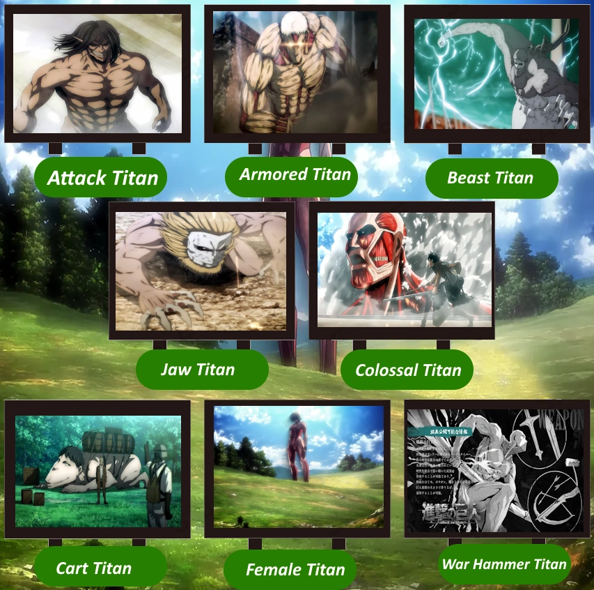 Attack on Titan The Nine Titans and Their Abilities