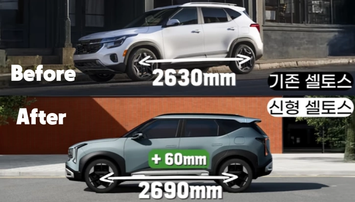 After 6 years Full change New Kia Seltos 2026 review (trim & price) New Kia Seltos 2026 side Design